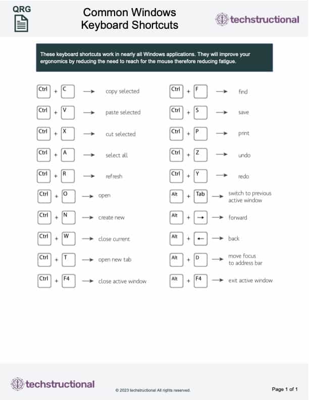 Common Windows Keyboard Shortcuts quick reference guide.