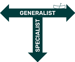 One arrow runs horizontally with text generalist on top and one arrow runs vertical and text specialist on top. It compares instructional design generalist and specialist.